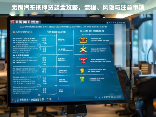 无锡汽车抵押贷款全攻略，流程、风险与注意事项详解