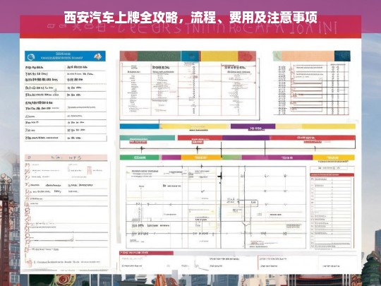 西安汽车上牌全攻略，流程、费用及注意事项详解