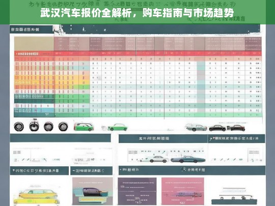 武汉最新汽车报价与购车指南，市场趋势全解析