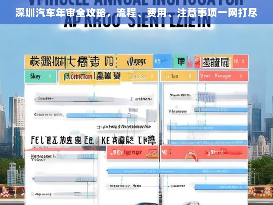 深圳汽车年审全攻略，流程、费用、注意事项一站式解析