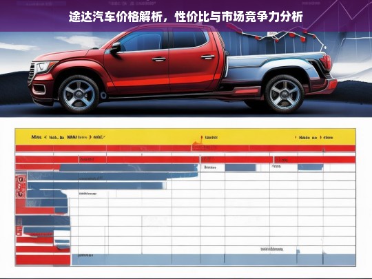 途达汽车价格与性价比深度解析，市场竞争力全面评估