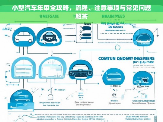 小型汽车年审全攻略，流程、注意事项与常见问题解答