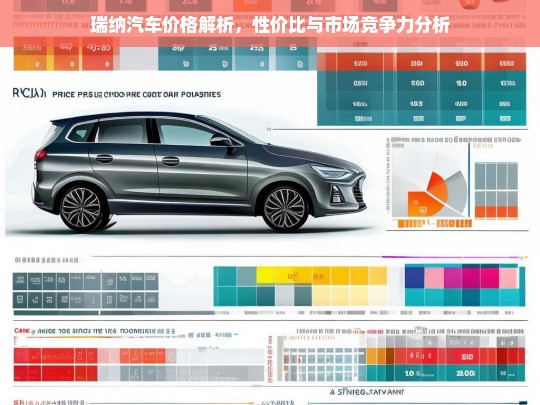 瑞纳汽车价格、性价比及市场竞争力深度解析