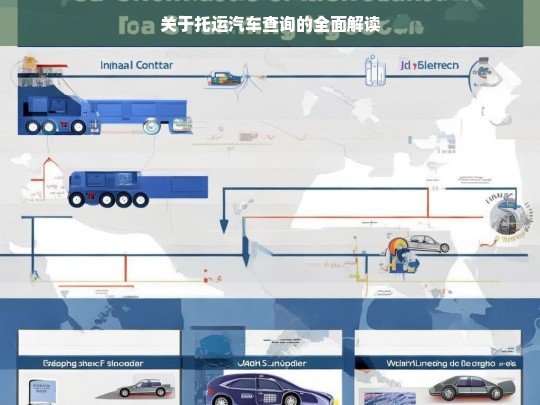 关于托运汽车查询的全面解读，托运汽车查询全解读