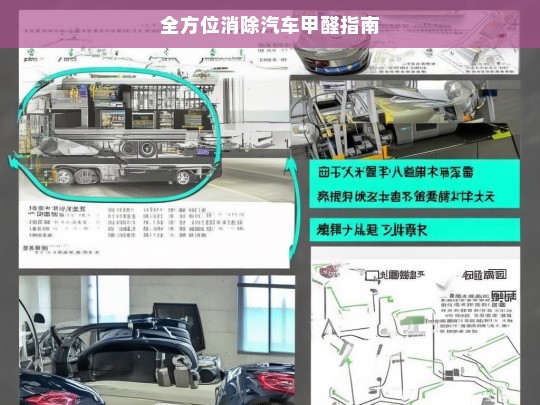 全方位消除汽车甲醛指南，全方位汽车甲醛消除指南