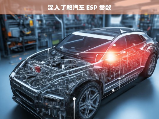 深入了解汽车 ESP 参数，汽车 ESP 参数深度解析