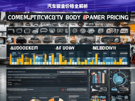 汽车钣金价格全解析，汽车钣金价格解析