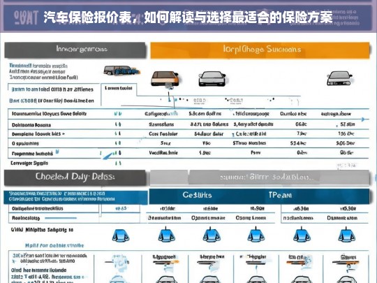 如何解读汽车保险报价表并选择最适合的保险方案