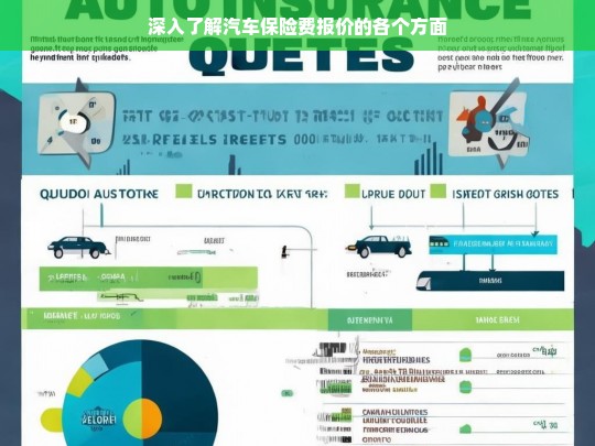 深入了解汽车保险费报价的各个方面，汽车保险费报价面面观