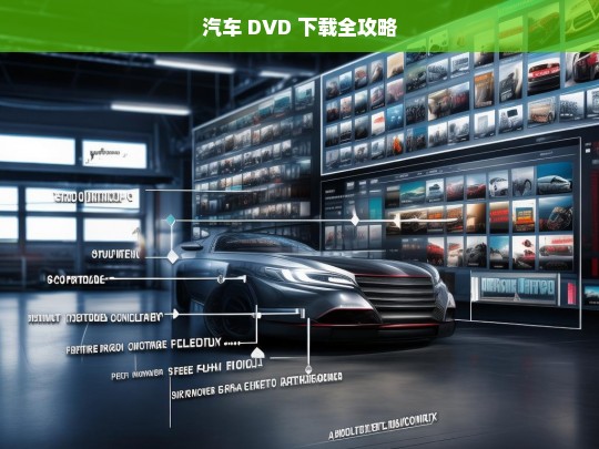 汽车 DVD 下载全攻略，汽车 DVD 下载攻略